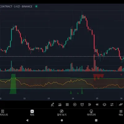 [30 일 챌린지 13 기 1주차]