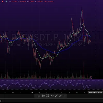 [30일 챌린지 13기 1주차]