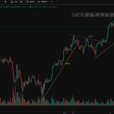  [30일 챌린지 37기 1주차] 미션