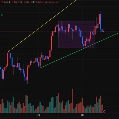 [30일 챌린지 37기 1주차]  4일차 미션