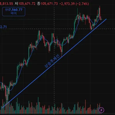 30일 챌린지 37기 1주차