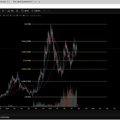 30일 챌린지 13기 1주차