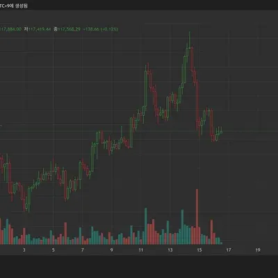 [30일 챌린지 13기 1주차]