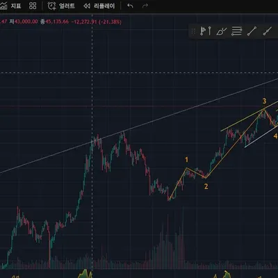 [30일 챌린지 37기 1주차] 