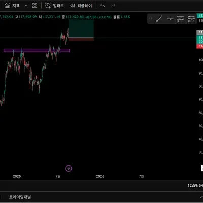 13기 1주차 트뷰 설정