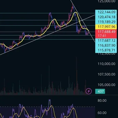 30일 챌린지 36기 1주차