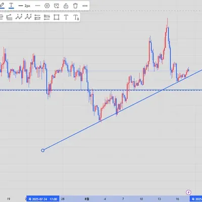 [30일 챌린지 37기 1주차]