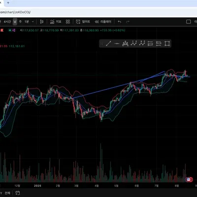 [30일 챌린지 13기 1주차] 진짜 열심히 해보겠습니다