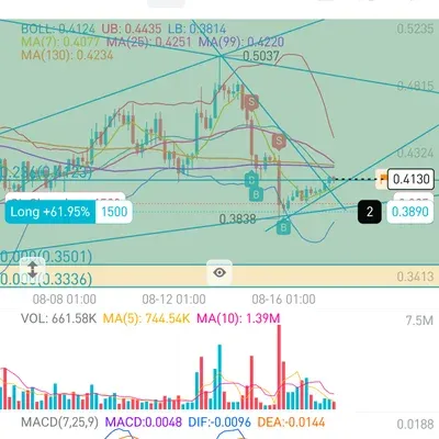 [30일 챌린지 36기 3주차]