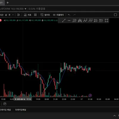 [30일 챌린지 13기 1주차]