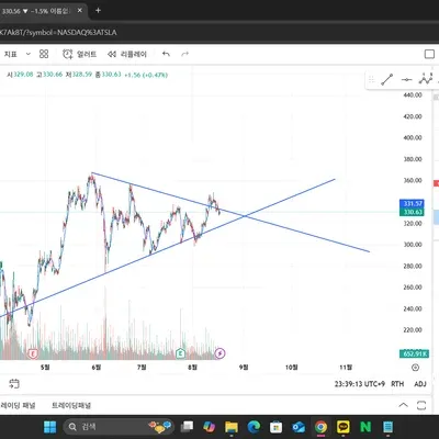 [30일 챌린지 37기 1주차]