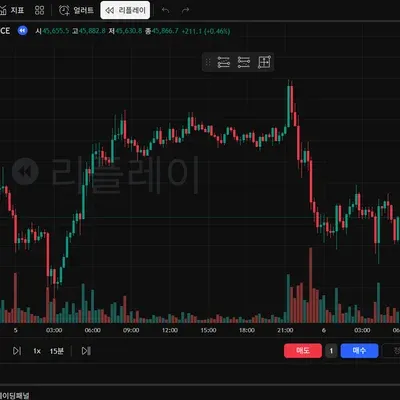 [30일 챌린지 13기 1주차] 