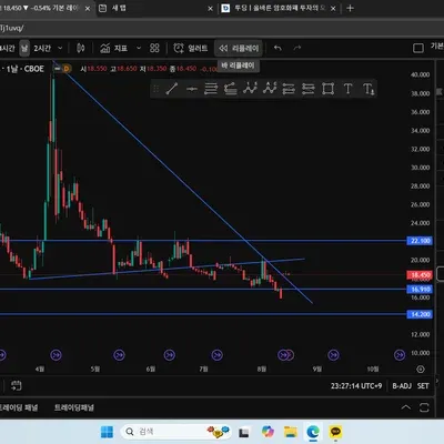 [30일 챌린지 37기 1주차