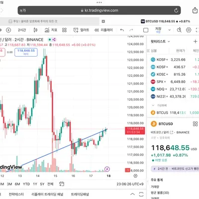 30일 챌린지 37기 1주차