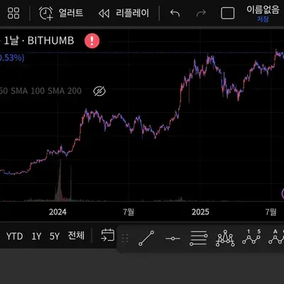 30일 챌린지 13기 1주차