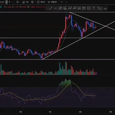 [30일 챌린지 36기 1주차] 실습