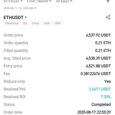 (30일챌린지 실전투자 3주차 미션) 휘산