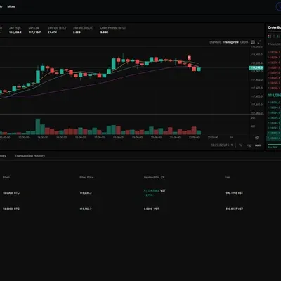 [30일 챌린지 36기 3주차]모의트래이딩