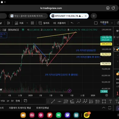 [30일 챌린지 37기 1주차]