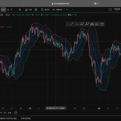[30일 챌린지 13기 1주차]