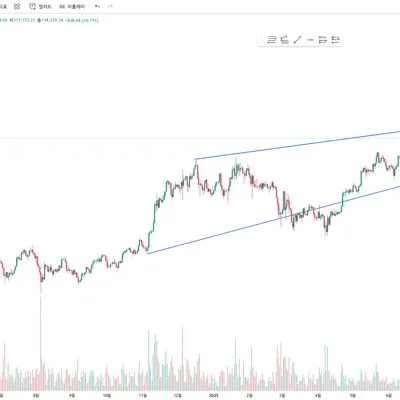 [30일 챌린지 37기 1주차]