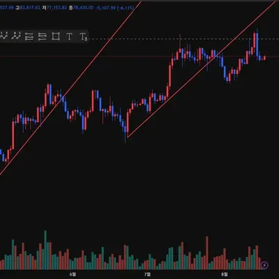 [30일 챌린지 37기 1주차]