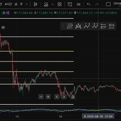 30일 챌린지 13기 1주차