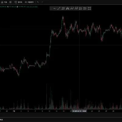 30일 챌린지 13기 1주차