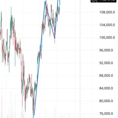 [30일 챌린지 13기 1주차]