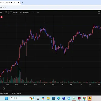 [30일 첼린지 13기 1주차]