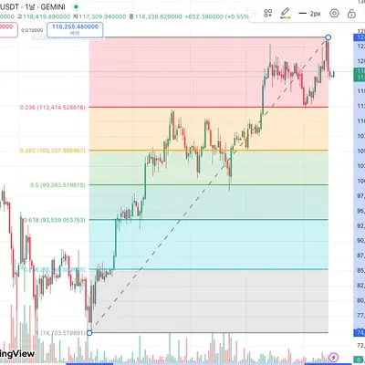 30일 챌린지 36기 1주차