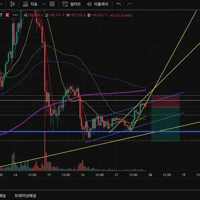 [30일 챌린지 36기 3주차]