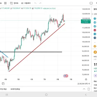 [30일 챌린지 37기 1주차]