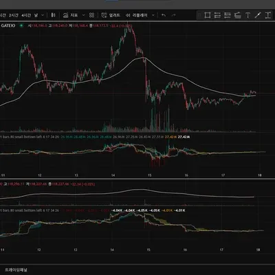 [30일 챌린지 13기 1주차] 