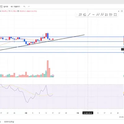 [30일 챌린지 37기 1주차]