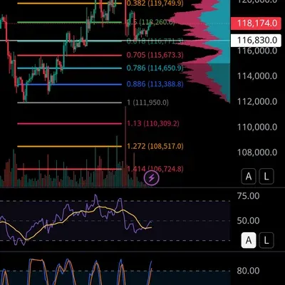 30일 챌린지 13기 1주차
