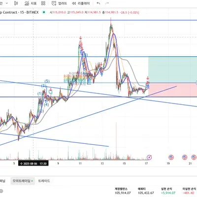 [30일 챌린지 36기 3주차]