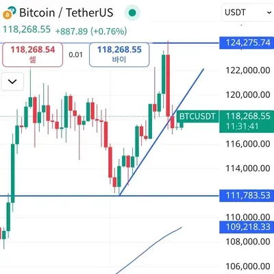 [30일 챌린지 37기 1주차] 