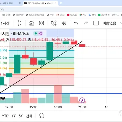 [30일 챌린지 13기 1주차]