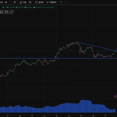 [30일 챌린지 37기 1주차]