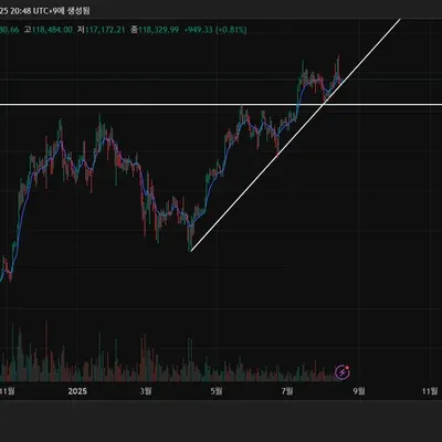 [30일 챌린지 37기 1주차]
