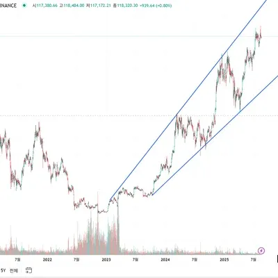 [30일 챌린지 37기 1주차]