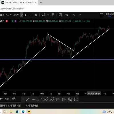 [30일 챌린지 37기 1주차]