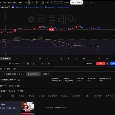 [30일 챌린지 36기 3주차]