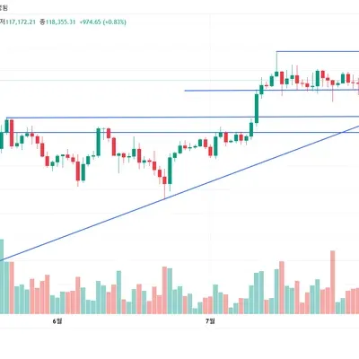 [30일 챌린지 37기 1주차] 4일차 미션입니다