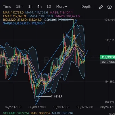 [30일 챌린지 13기 1주차]