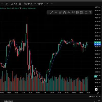 [30일 챌린지 13기 1주차] tradingview