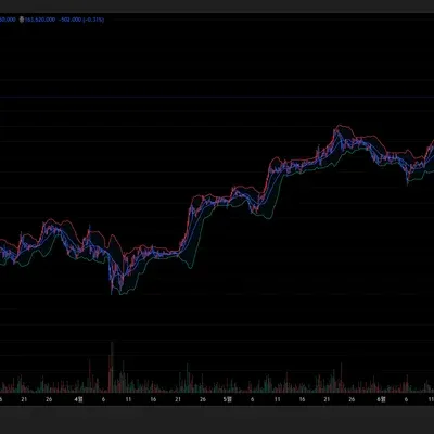 [30일 챌린지 13기 1주차]
