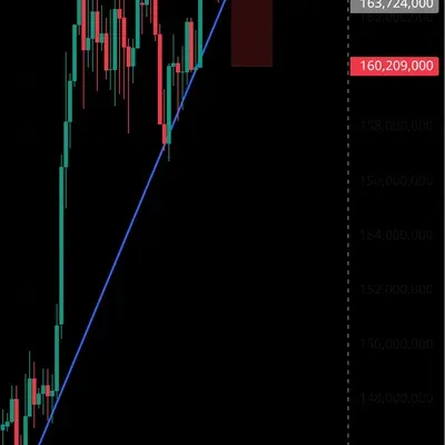 [30일 챌린지 13기 1주차]