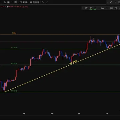 [30일 챌린지 37기 1주차]